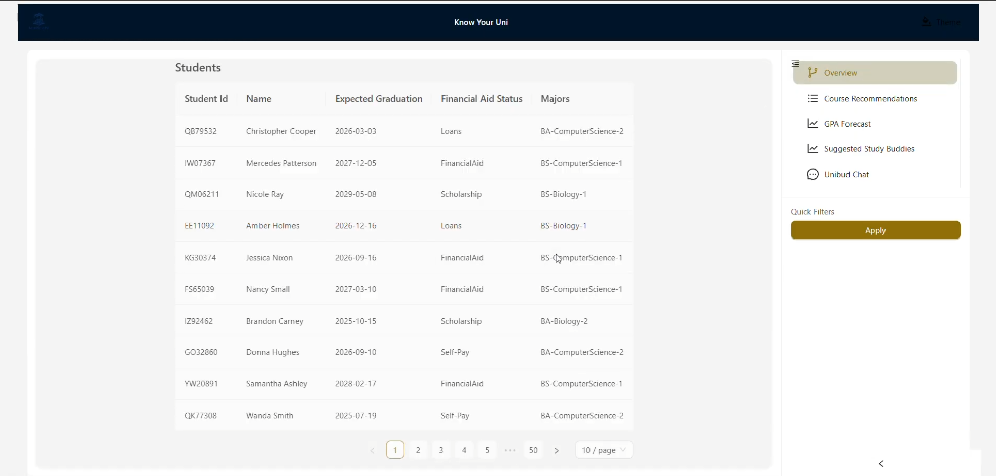 KnowYourUni — ML student analytics platform, screenshot 3 of 6