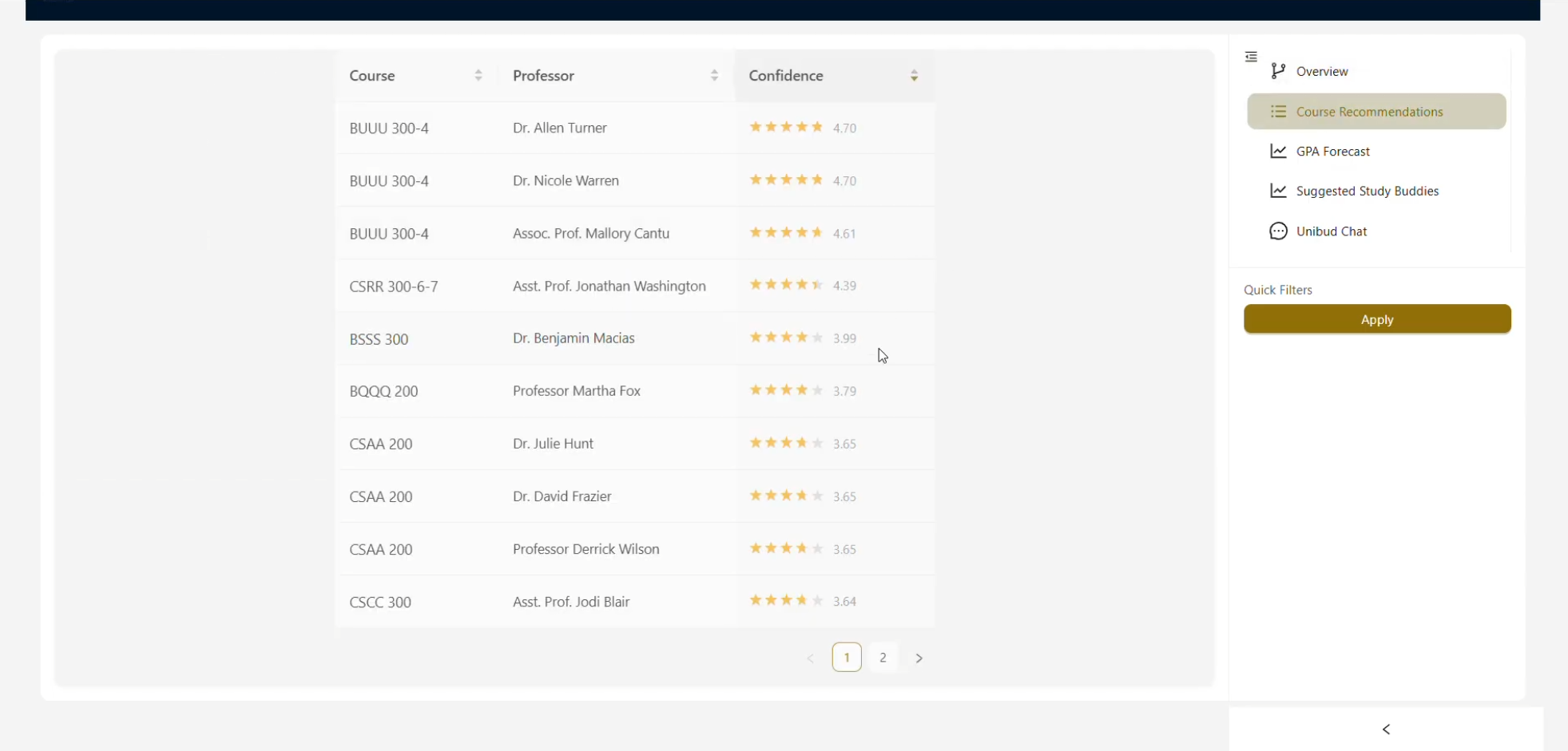 KnowYourUni — ML student analytics platform, screenshot 4 of 6